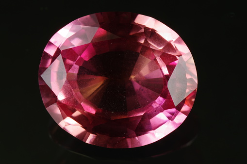Everything You Need to Know About Synthetic Corundum GEMs and Their Benefits
