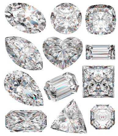 A Comprehensive Guide to Moissanite GEMs and Their Unparalleled Beauty